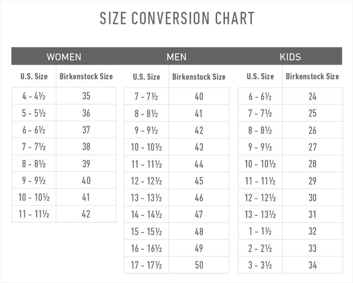 size conversion